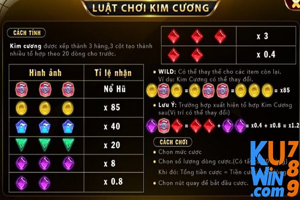 Con đường dẫn tới thắng lớn khi chơi nổ hũ kim cương