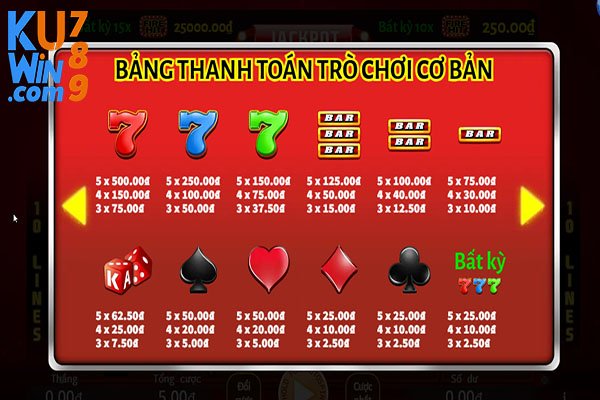 Các biểu tượng và tỷ lệ trả thưởng Fire Hit tại ngọn lửa siêu cấp KA kuwin hiện nay