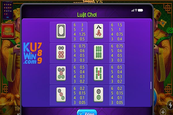 Các biểu tượng và tỷ lệ trả thưởng tại game nổ hũ thần tài Mahjong YGR kuwin hiện nay